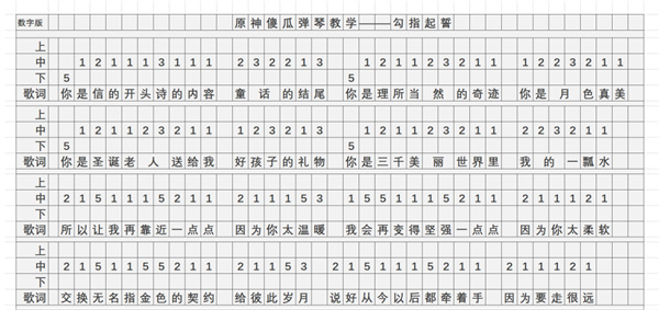 《原神》勾指起誓琴譜簡譜圖片一覽