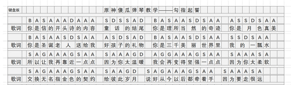 《原神》勾指起誓琴譜簡譜圖片一覽