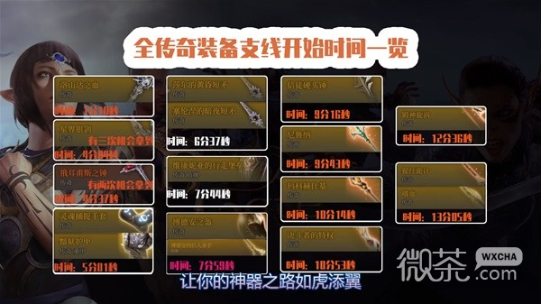 博德之門3所有傳奇裝備獲取教程一覽