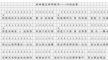 《原神》勾指起誓琴譜簡譜圖片一覽