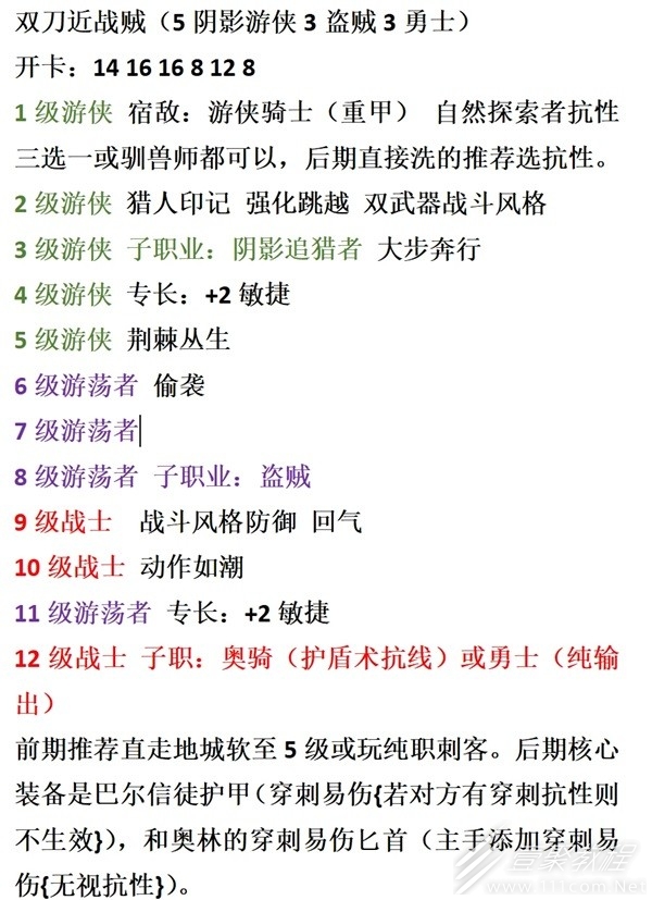 博德之門3雙刀近戰遊俠構築攻略