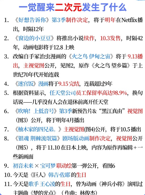 《二次元發生了什麽》2023.9.5
