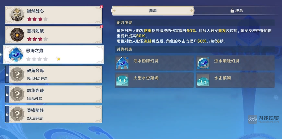 原神蹈刃破決第3天懸濤之勢決意難度攻略