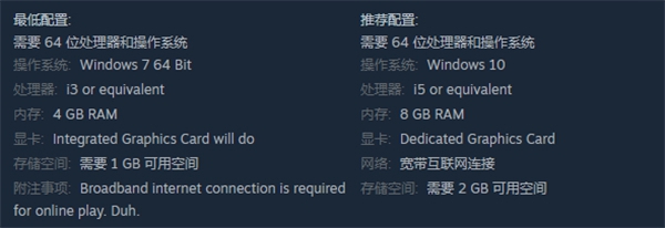 《橡膠強盜》遊戲需要內存介紹