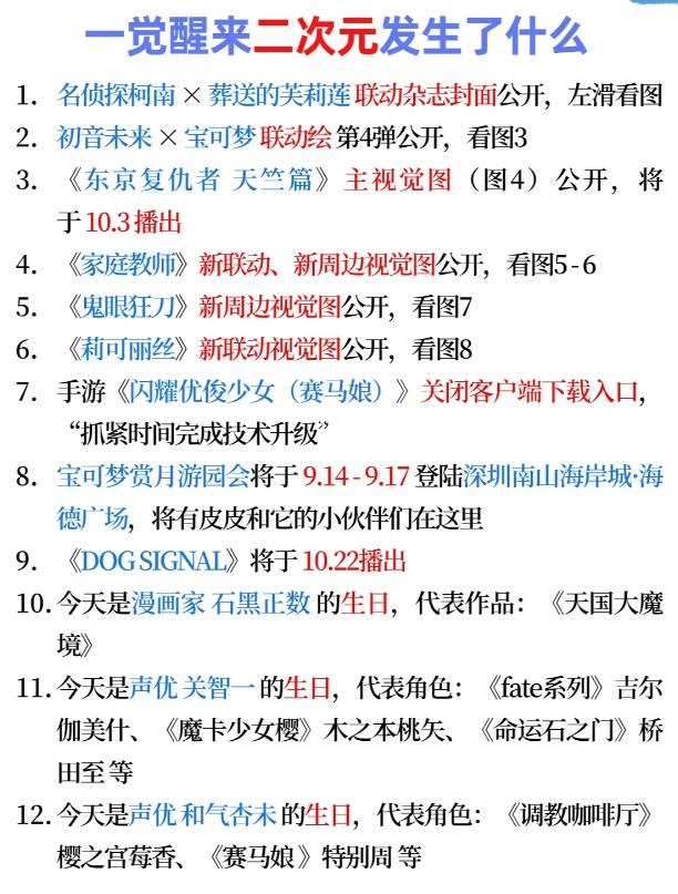 《二次元發生了什麽》2023.9.8