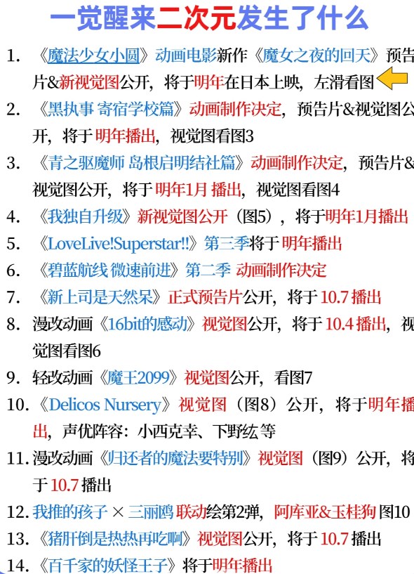 《二次元發生了什麽》2023.9.11