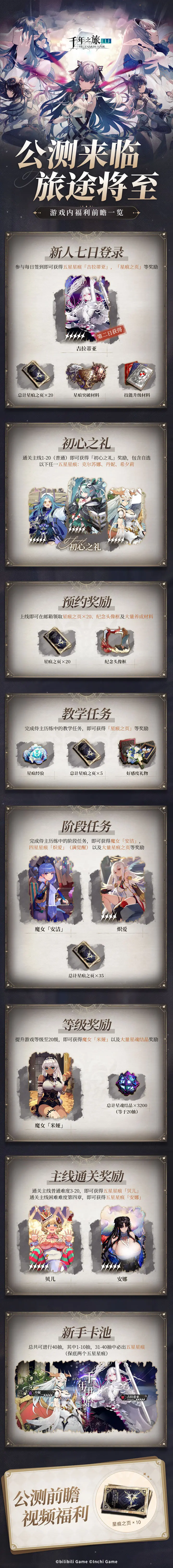 《千年之旅》公測福利有什麽