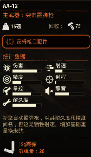 《腐爛國度2》武器 AA-12怎麽樣