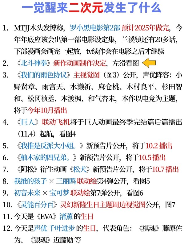 《二次元發生了什麽》2023.9.13