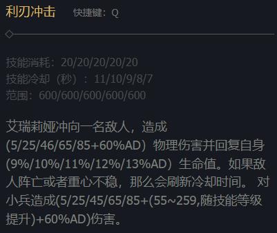 LOL刀鋒舞者艾瑞莉娅上線時間一覽