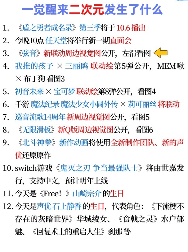《二次元發生了什麽》2023.9.14