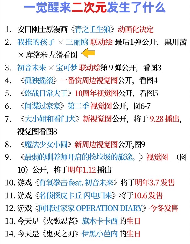 《二次元發生了什麽》2023.9.15
