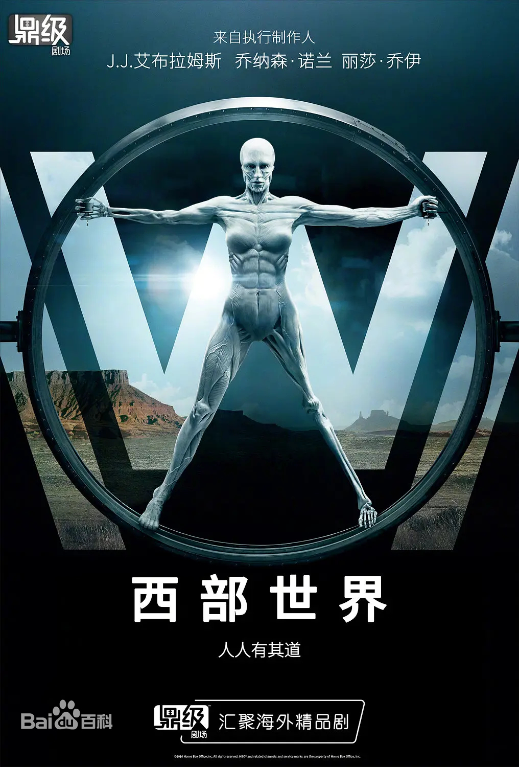西部世界第一季美劇免費在線觀看地址