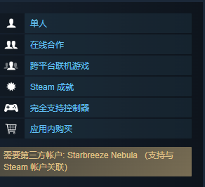《收獲日3》聯機人數