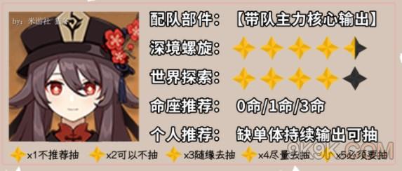 原神胡桃值得培養嗎