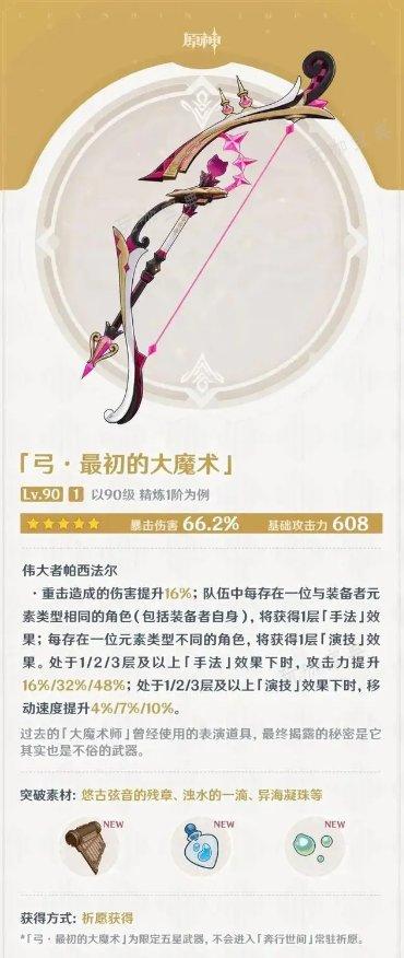 《原神》楓丹武器有哪些？楓丹角色新武器介紹