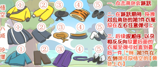 西遊梗傳林間穿衣秀怎麽過