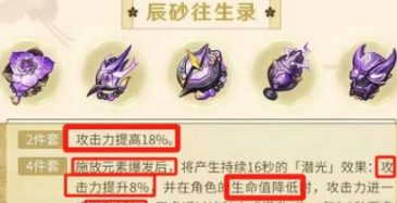 《原神》萊歐斯利聖遺物詞條怎麽選