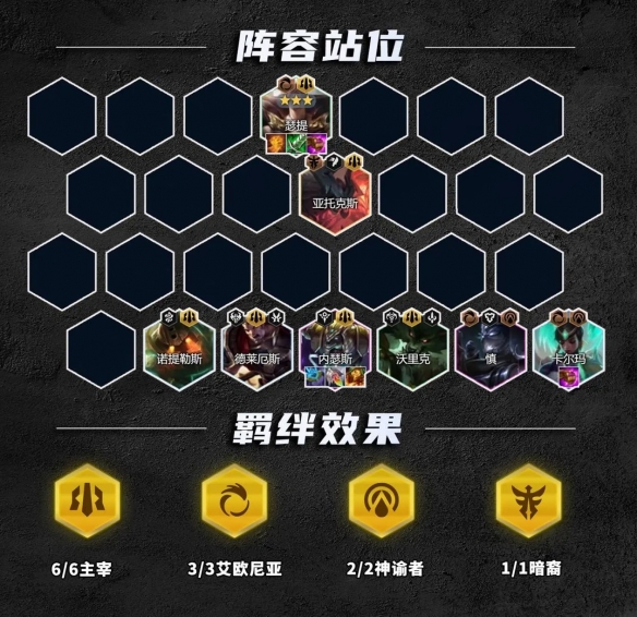 《金鏟鏟之戰》S9.5霸王瑟提陣容搭配推薦攻略