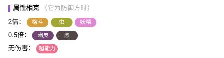 《寶可夢朱紫》達克萊伊在哪抓
