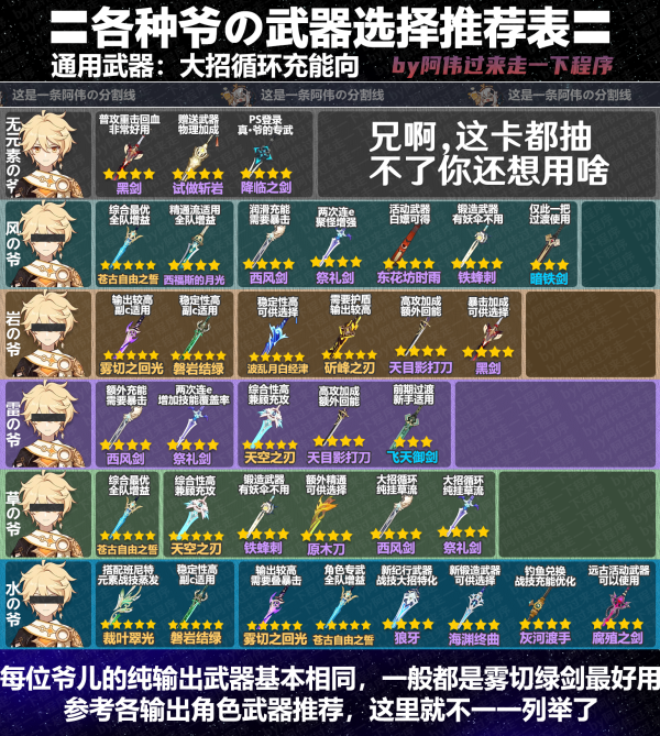 《原神》4.1主角武器選擇推薦表