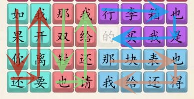 《超級達人》愛之初體驗過關流程