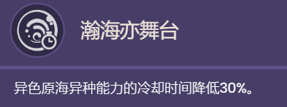 《原神》芙甯娜技能是什麽
