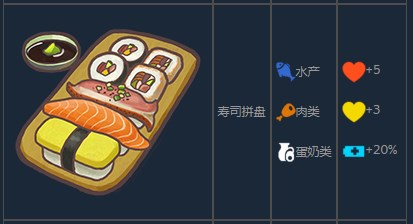 《風來之國》壽司拼盤怎麽制作