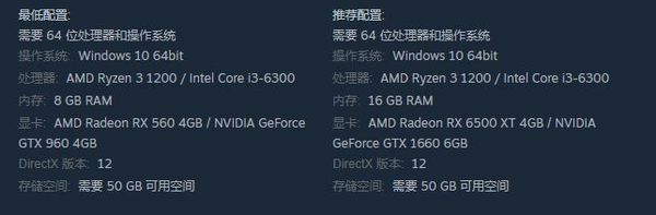 《匹諾曹的謊言》pc版容量介紹
