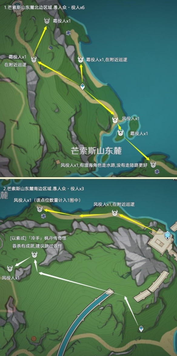 《原神》4.1愚人衆役人速刷路線分享