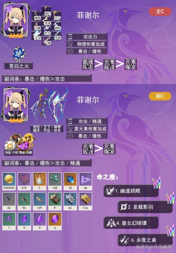 《原神》4.1菲謝爾培養攻略