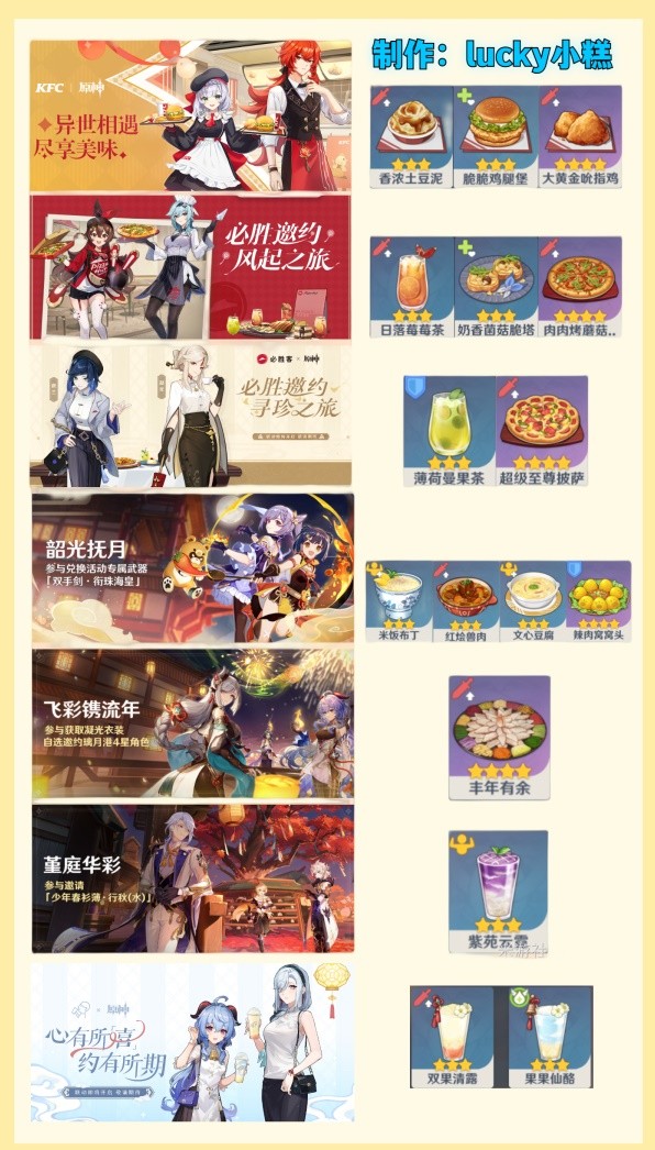 《原神》4.1絕版限定食譜介紹