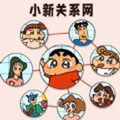 還原關系網安裝