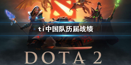 《DOTA2》ti中國隊曆屆戰績介紹