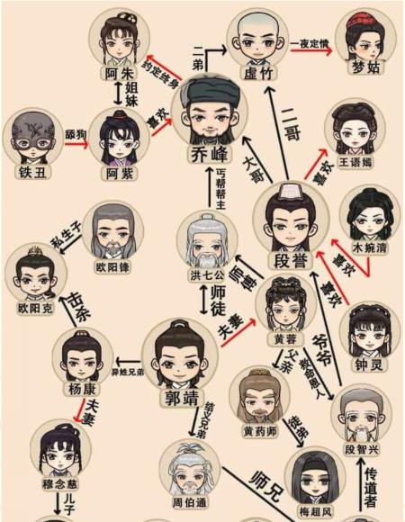 《文字玩出花》武俠三部曲通關攻略