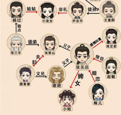 《文字玩出花》武俠三部曲通關攻略