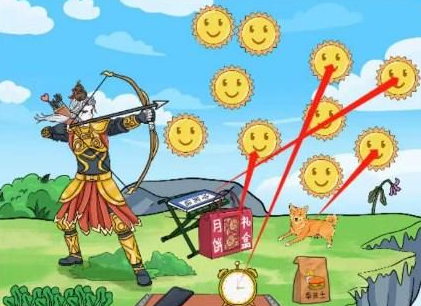 《文字玩出花》後羿射日通關攻略