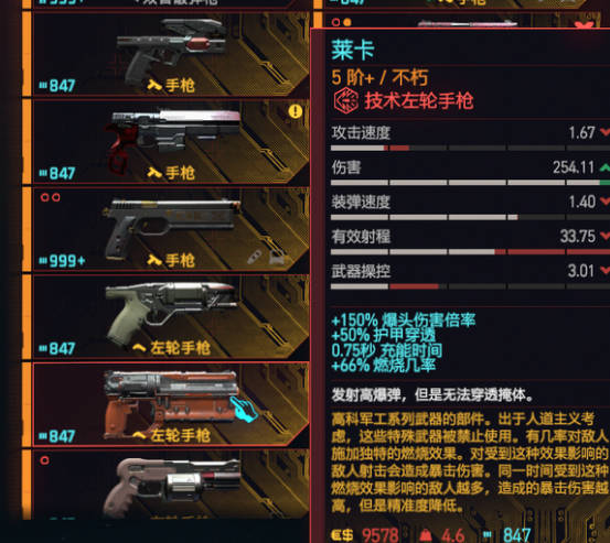 賽博朋克2077往日之影萊卡怎麽樣