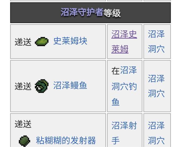 《necesse》史萊姆物質獲取方法