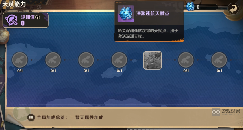 合金彈頭覺醒深淵迷航獎勵內容一覽