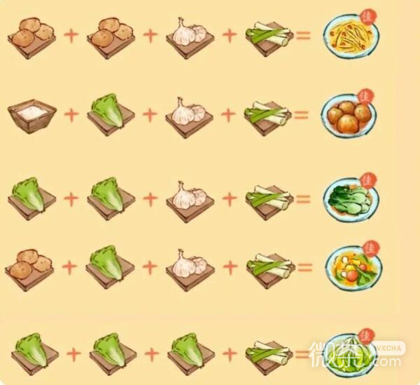 共築水雲鄉最新食譜大全詳情