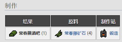 《necesse》常春藤錠獲得方式