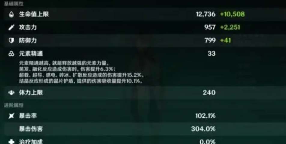 《原神》魈畢業面板是多少