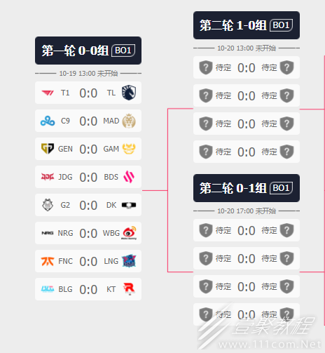 wbg世界賽s13賽程一覽