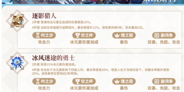 原神萊歐斯利聖遺物搭配
