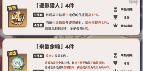 原神萊歐斯利聖遺物搭配