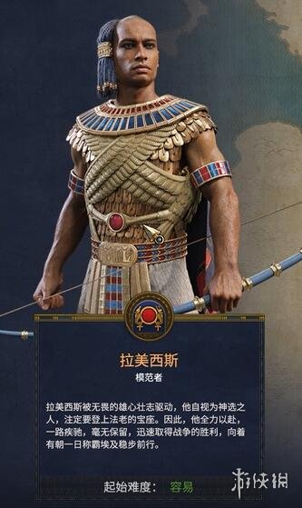 《全面戰爭法老》各派系領袖介紹