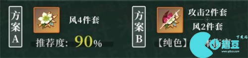 原神鹿野院平藏用什麽聖遺物好
