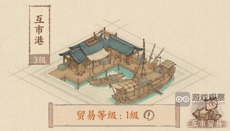 這城有良田互市港建築作用攻略