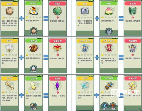 三國吧兄弟6星技能組合圖鑒統一覽